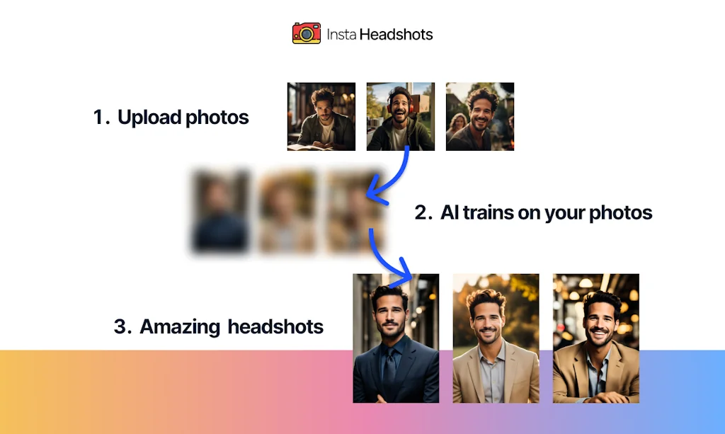 Instaheadshots screenshot 3 of 4