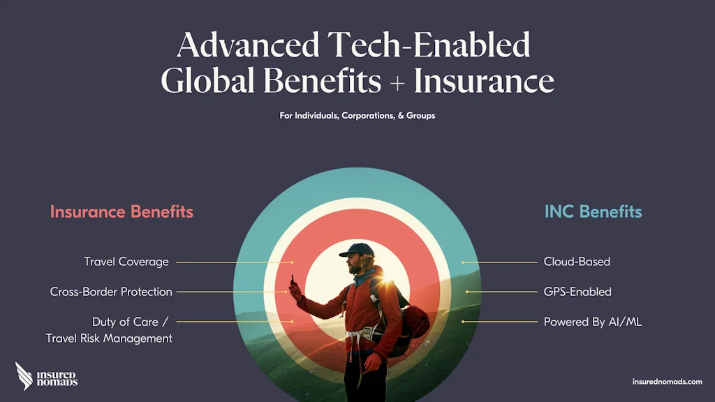 Insured Nomads screenshot 3 of 3