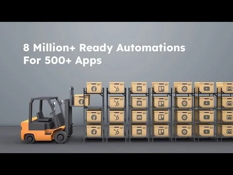 Integrately -1 Click integration screenshot 1 of 7