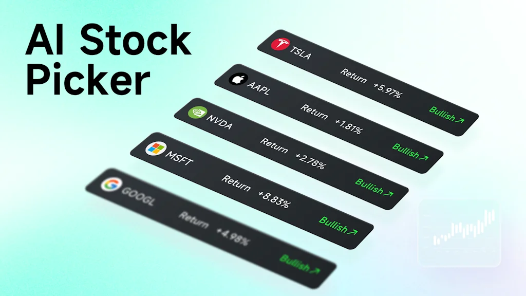 Intellectia.AI screenshot 1 of 3