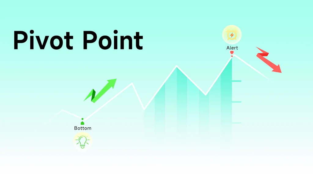 Intellectia.AI screenshot 3 of 3