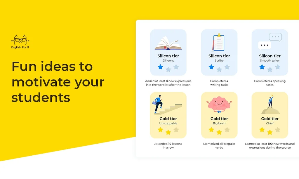 Interactive Workbook by English For IT screenshot 5 of 6