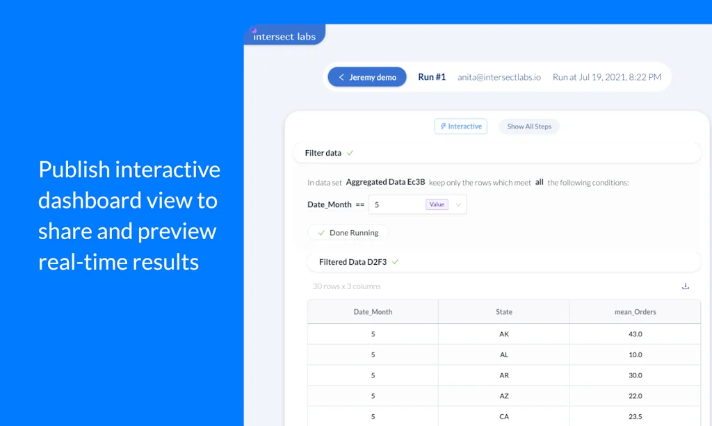 Intersect Labs screenshot 6 of 6