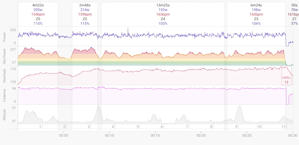 Intervals.icu screenshot 1 of 3