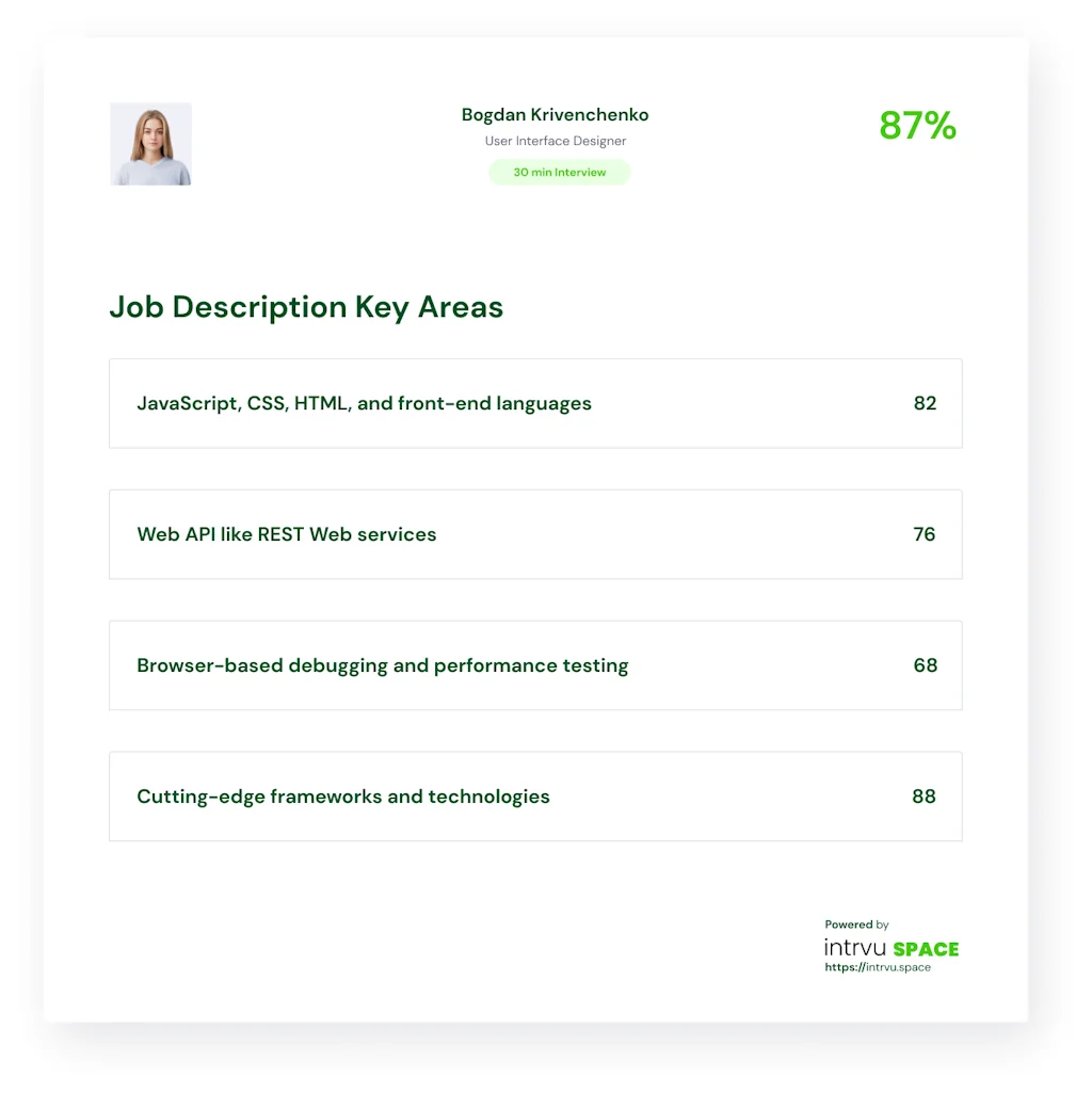 Intrvu Space screenshot 4 of 9