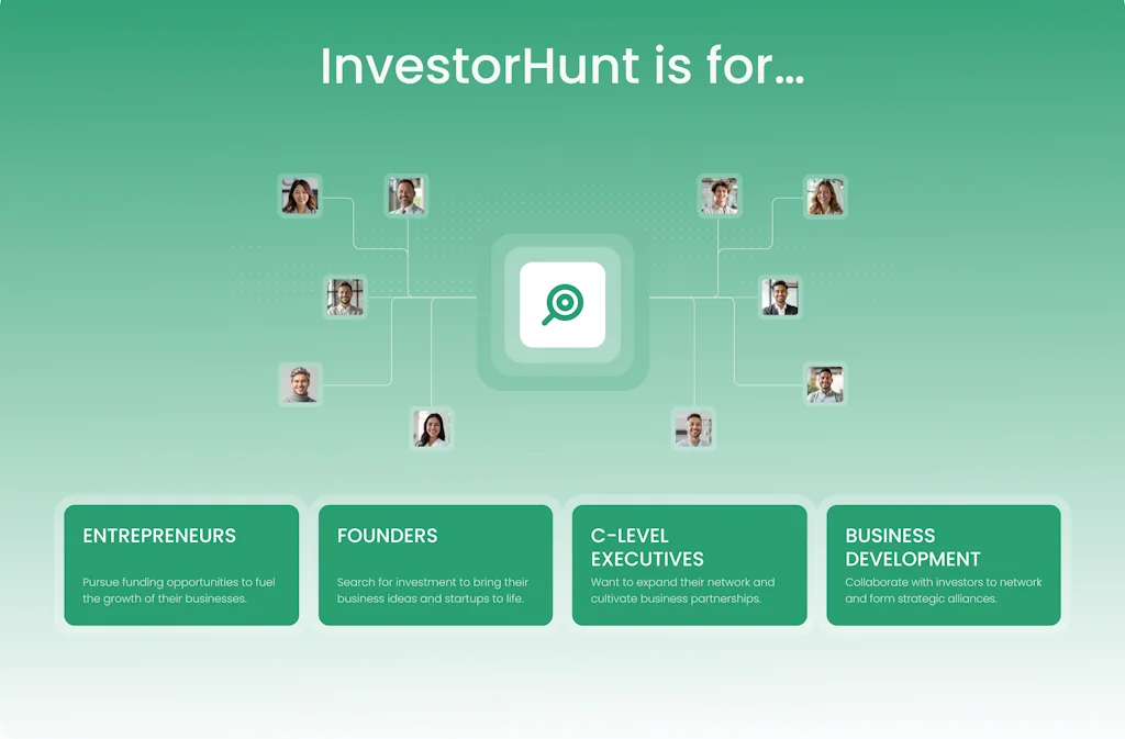 Investor Hunt 2.0 screenshot 2 of 4