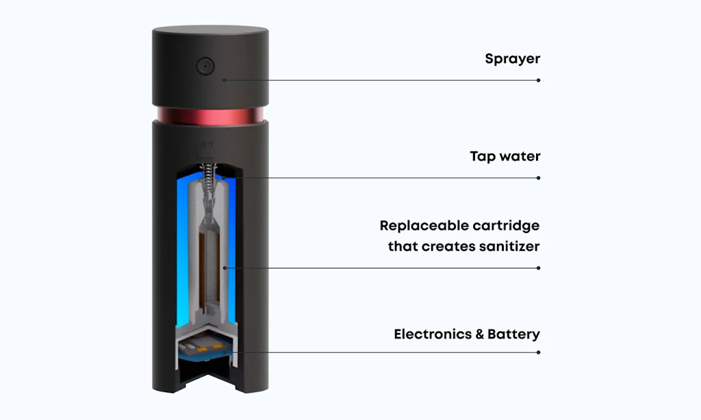 IOON screenshot 3 of 5
