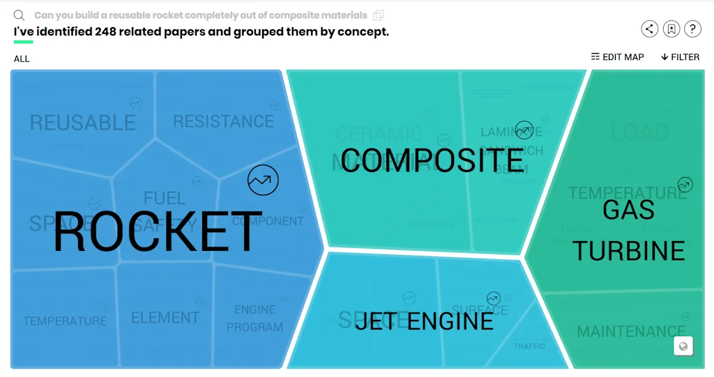 Iris.ai screenshot 5 of 7