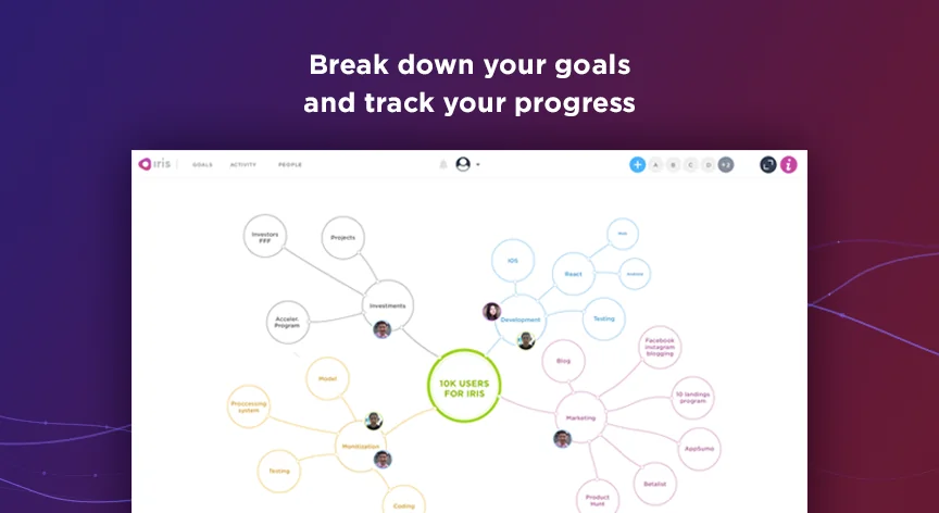 Iris. screenshot 2 of 4