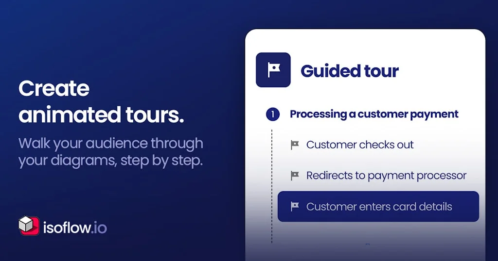 Isoflow screenshot 3 of 6