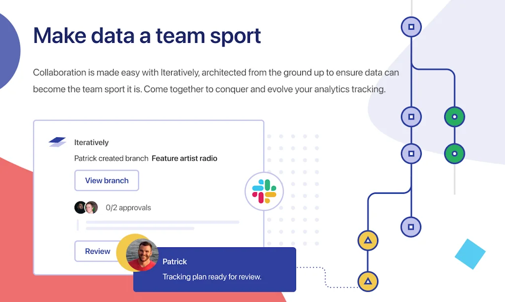 Iteratively screenshot 4 of 8