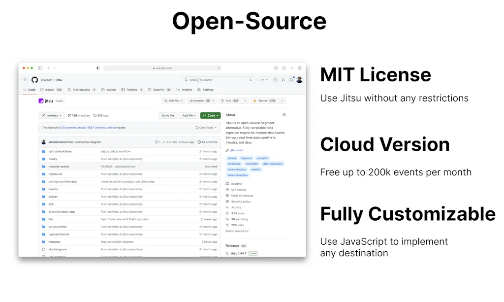 Jitsu screenshot 2 of 7