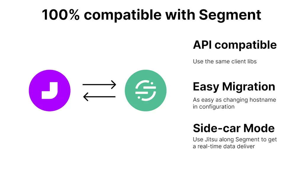 Jitsu screenshot 7 of 7