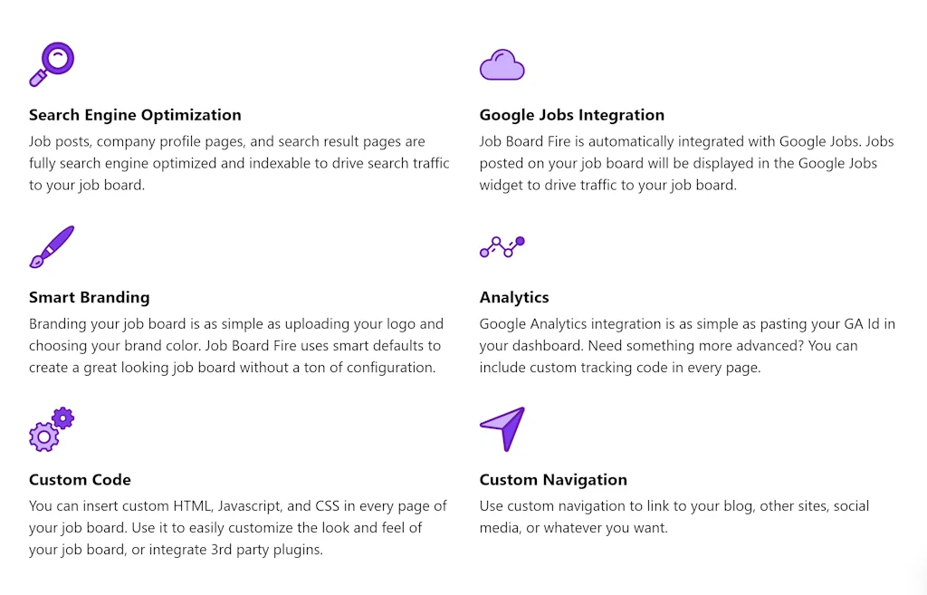 Job Board Fire screenshot 3 of 3