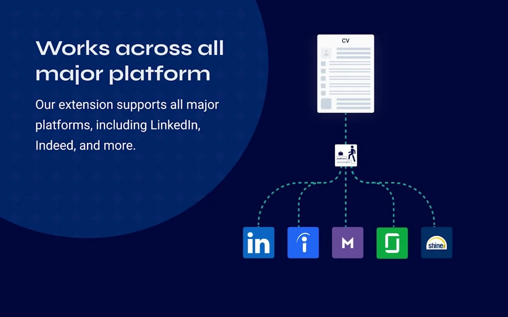 Jobform Automator screenshot 4 of 5
