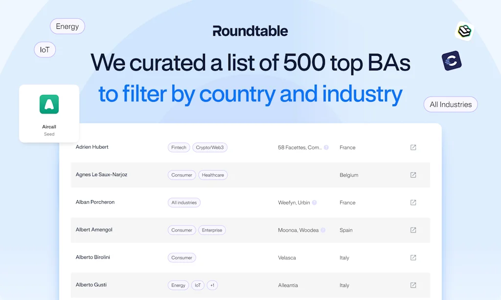 Roundtable screenshot 4 of 7