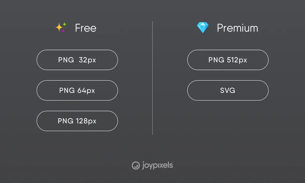 JoyPixels screenshot 5 of 5