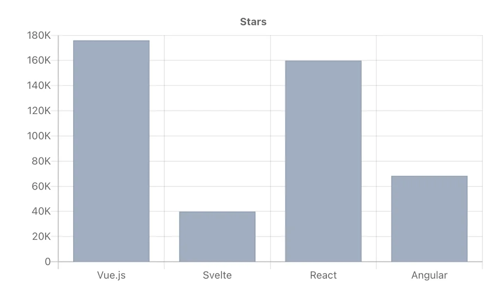 JsDiff screenshot 5 of 6