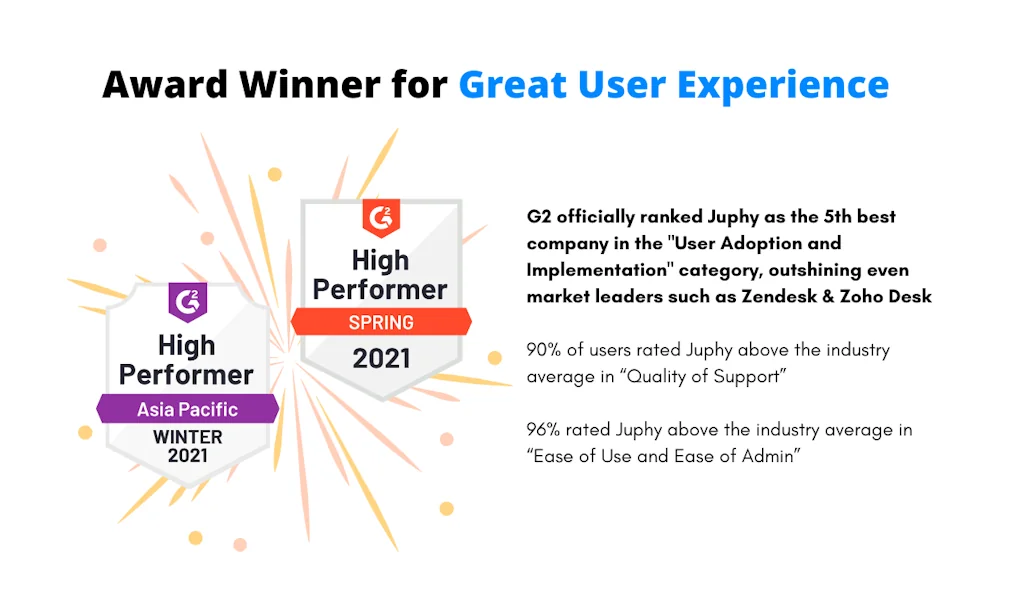 Juphy screenshot 3 of 9