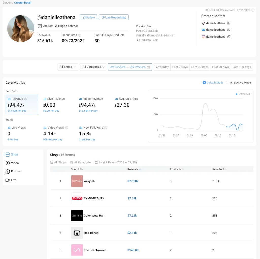 Kalodata screenshot 2 of 3
