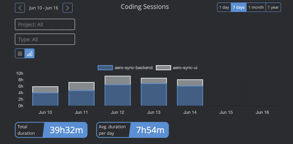 Kasama screenshot 2 of 7