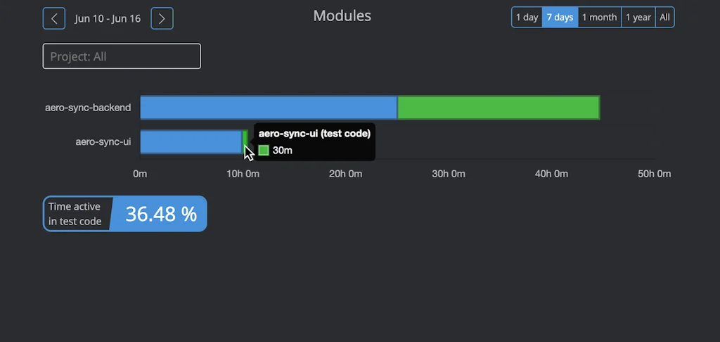 Kasama screenshot 3 of 7