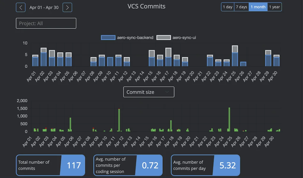 Kasama screenshot 6 of 7