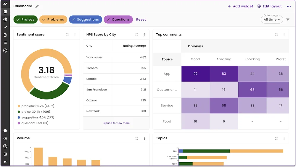 Keatext screenshot 1 of 3