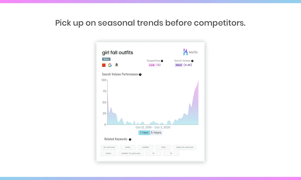 Keylitic screenshot 2 of 5