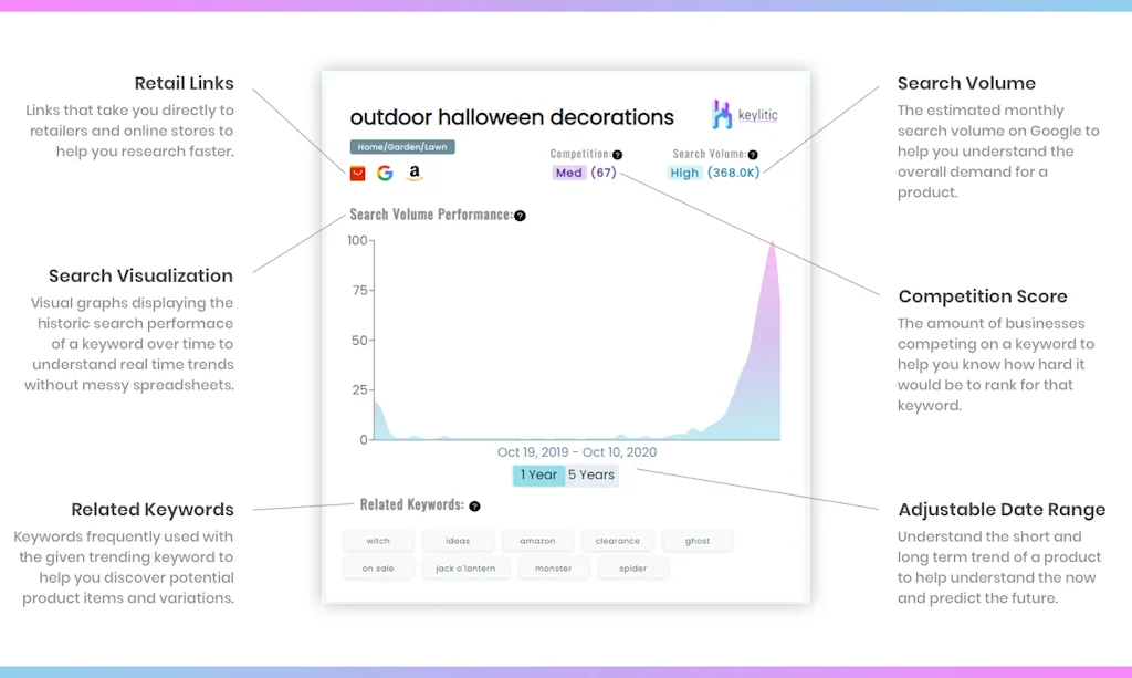 Keylitic screenshot 5 of 5