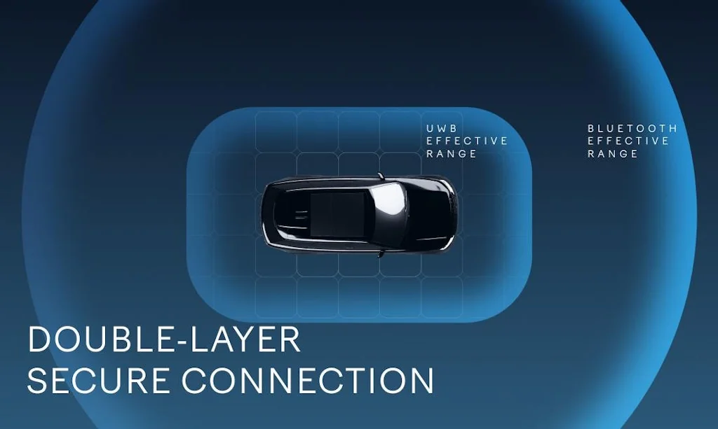 Keyvault - your car key is smarter now screenshot 3 of 9