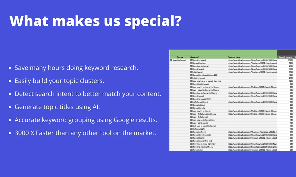 Keyword Insights screenshot 3 of 6