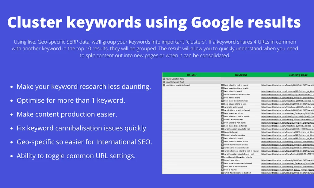 Keyword Insights screenshot 4 of 6
