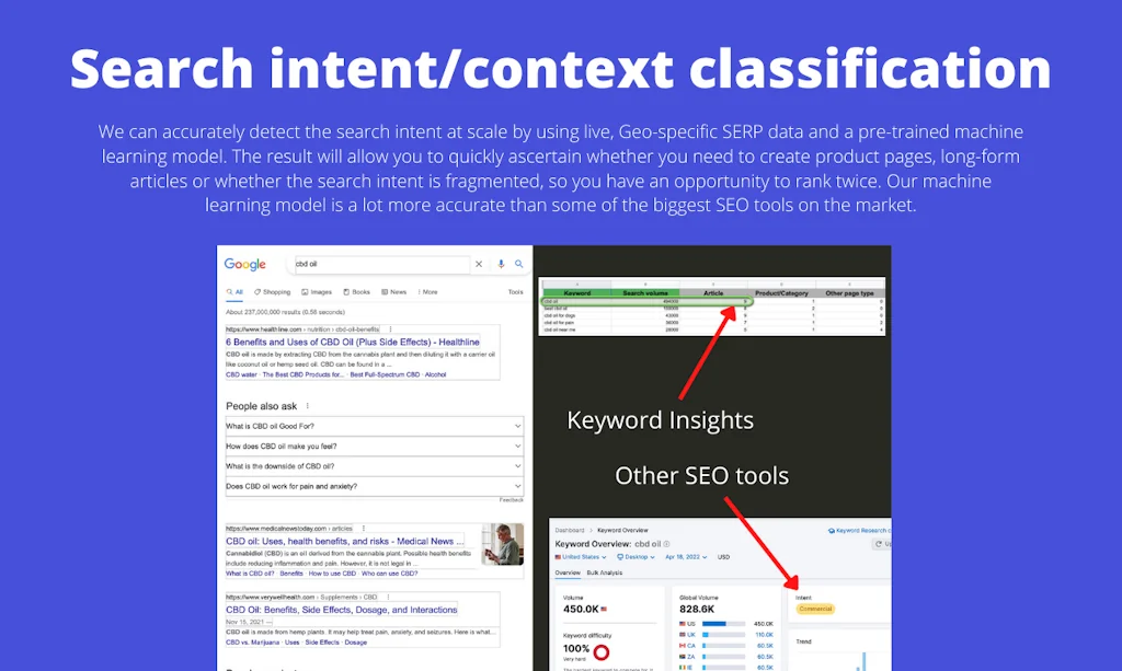 Keyword Insights screenshot 6 of 6