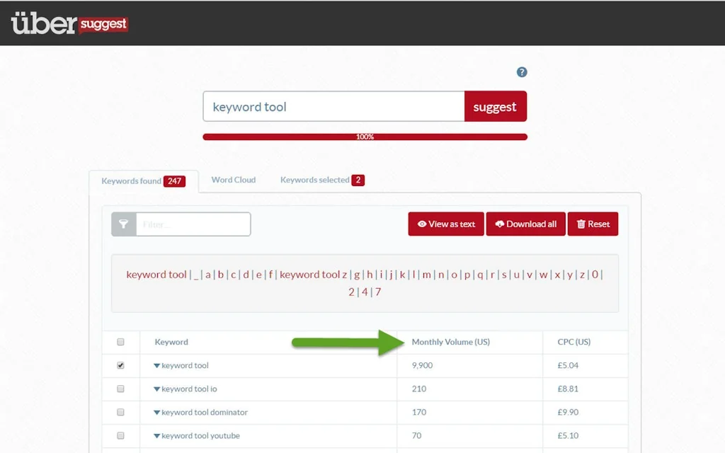 Keywords Everywhere screenshot 1 of 3