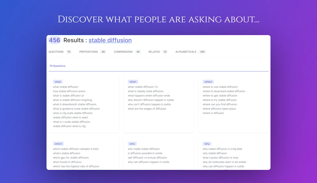 KeywordSea screenshot 1 of 2