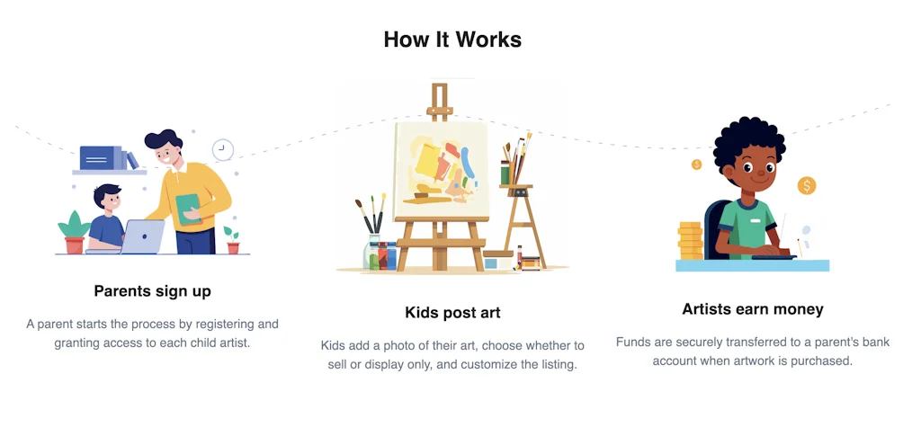 Kid Art Show screenshot 6 of 6