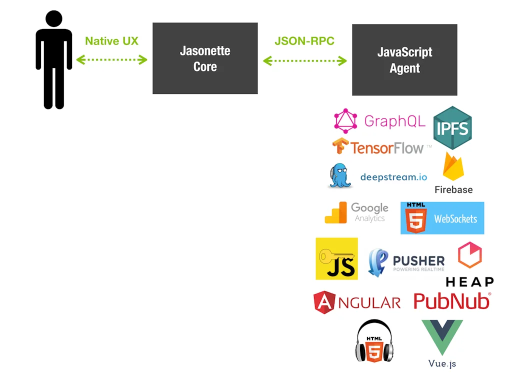 Kitty screenshot 2 of 4