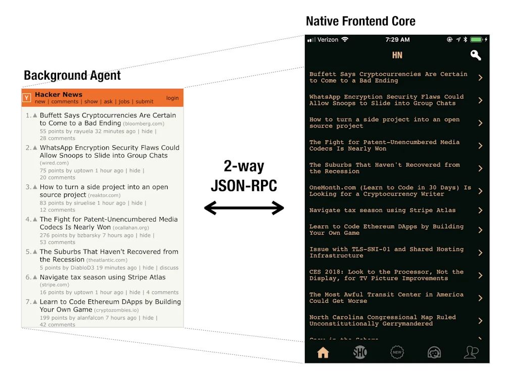 Kitty screenshot 3 of 4
