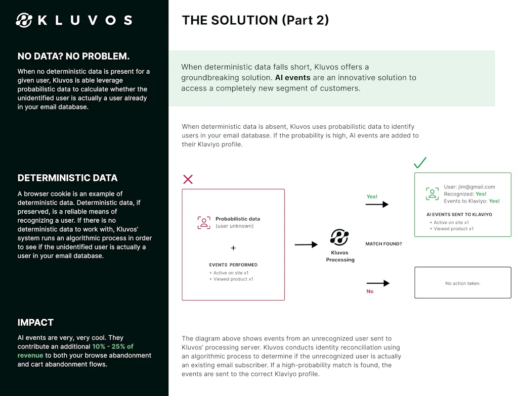 Kluvos screenshot 4 of 6