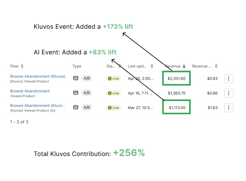 Kluvos screenshot 5 of 6
