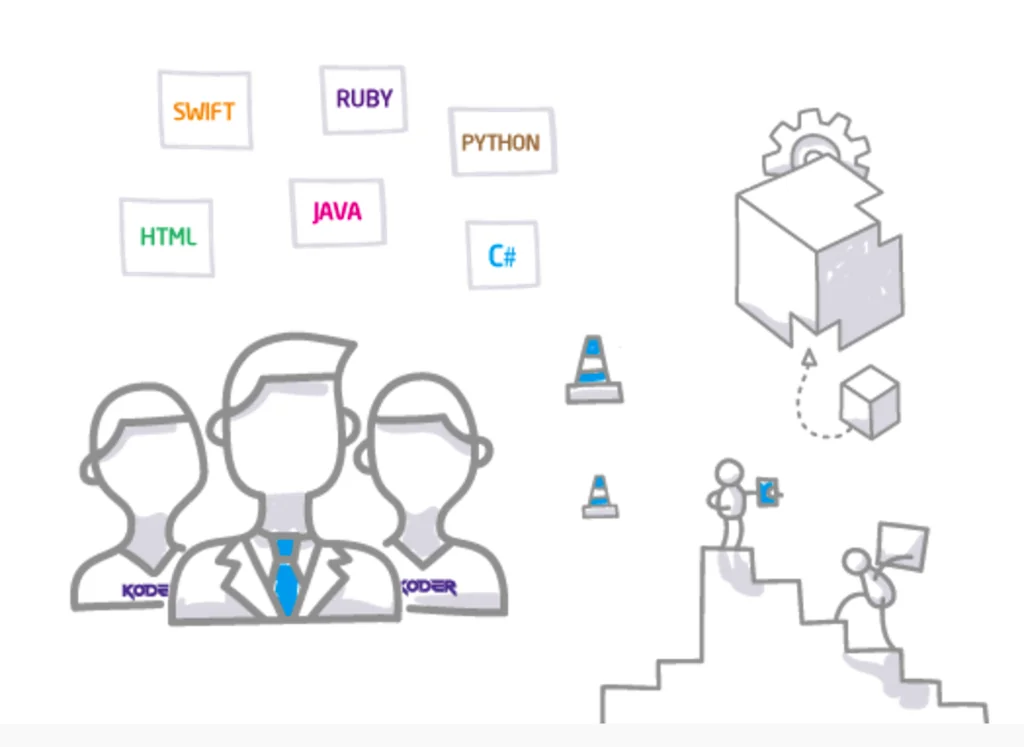 Koder screenshot 2 of 3