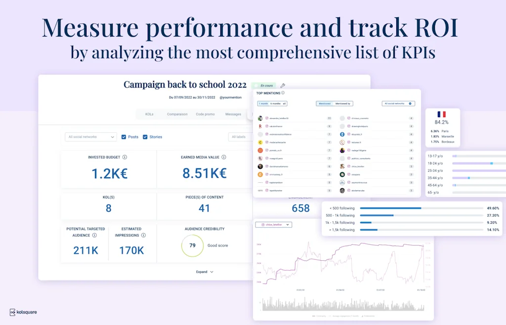Kolsquare Chrome Extension screenshot 3 of 5