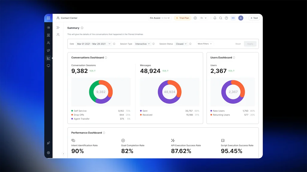 kore.ai screenshot 8 of 9