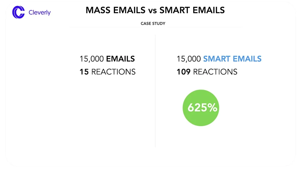 Kriya AI screenshot 6 of 11