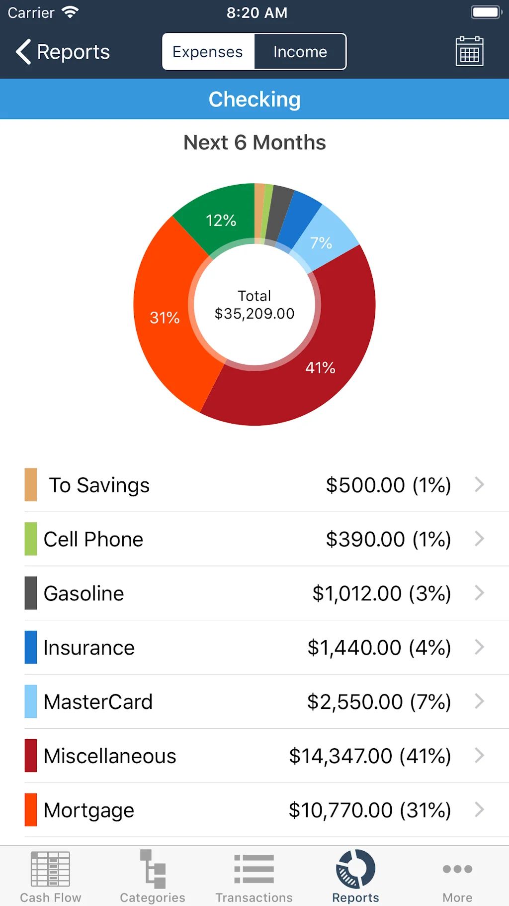 Kualto screenshot 2 of 5