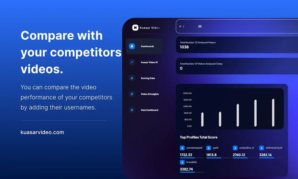 Kuasar Video AI screenshot 2 of 3