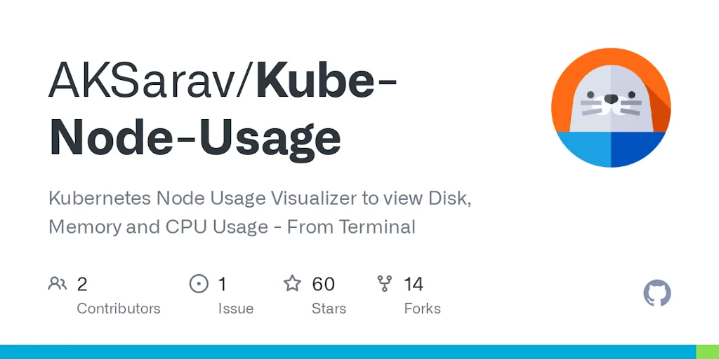 KubeNodeUsage screenshot 5 of 5
