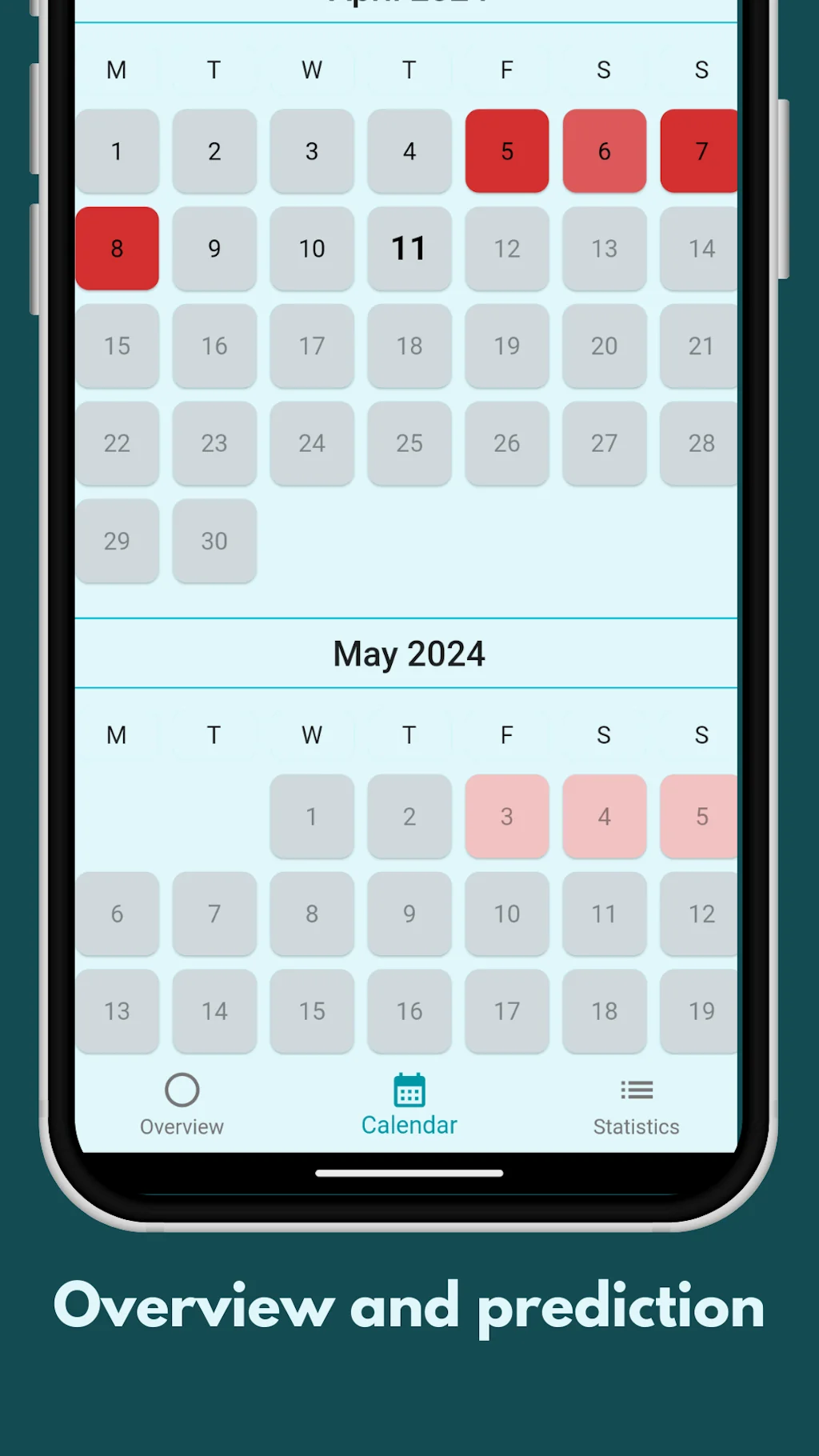 LadyLog - A period tracker screenshot 3 of 7