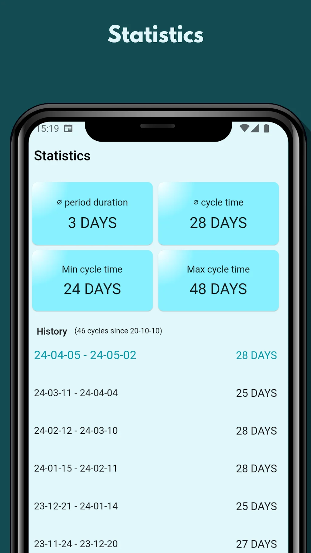 LadyLog - A period tracker screenshot 4 of 7